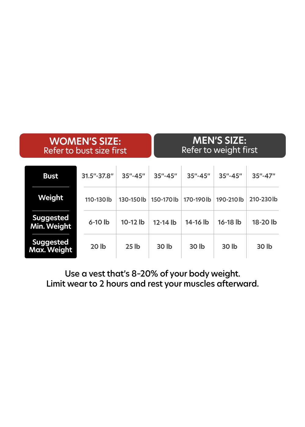 PRODUCT SPECIFICATIONS
