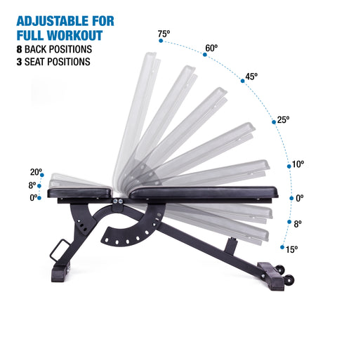 AmStaff Fitness TT1103B Multi-FID Commercial Series Bench