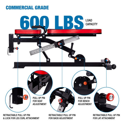 AmStaff TB011 Flat/Incline/Decline Utility Bench