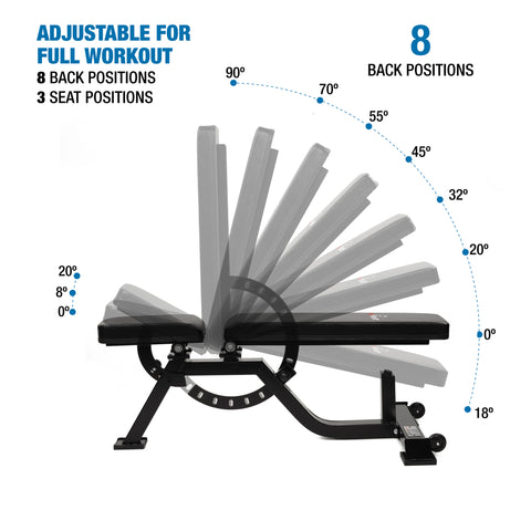 AmStaff Fitness TS010E Commercial Series Bench