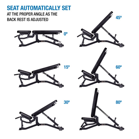 AmStaff Fitness DF-2511 Banc de musculation réglable commercial