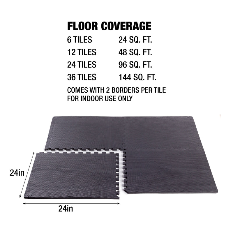 Floor Coverage